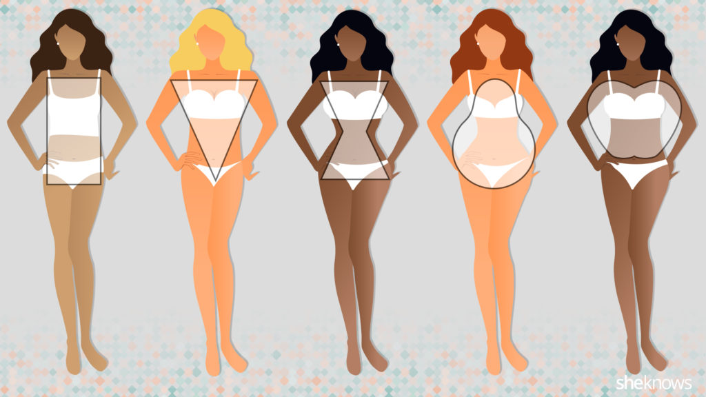 body-shape-chart