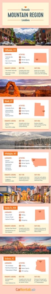 Mountain-Region-best places for couples