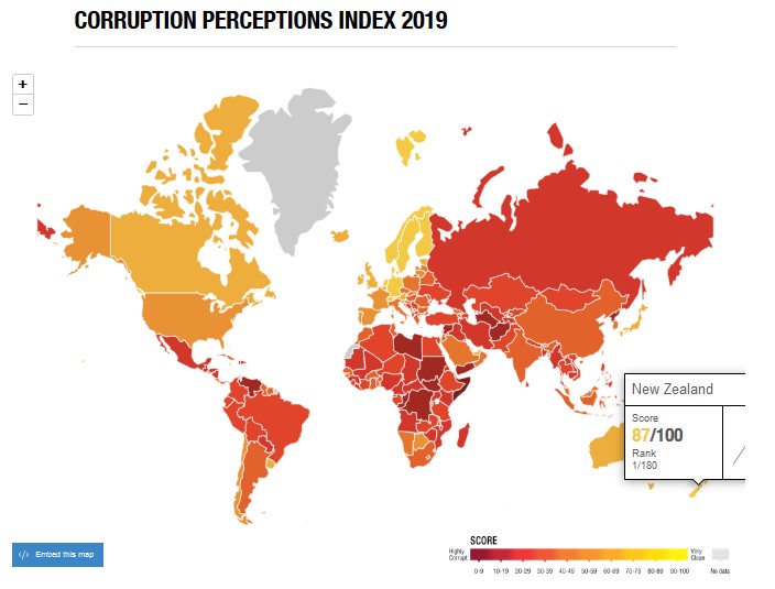 Most and Least Corrupt Countries in the World in 2020