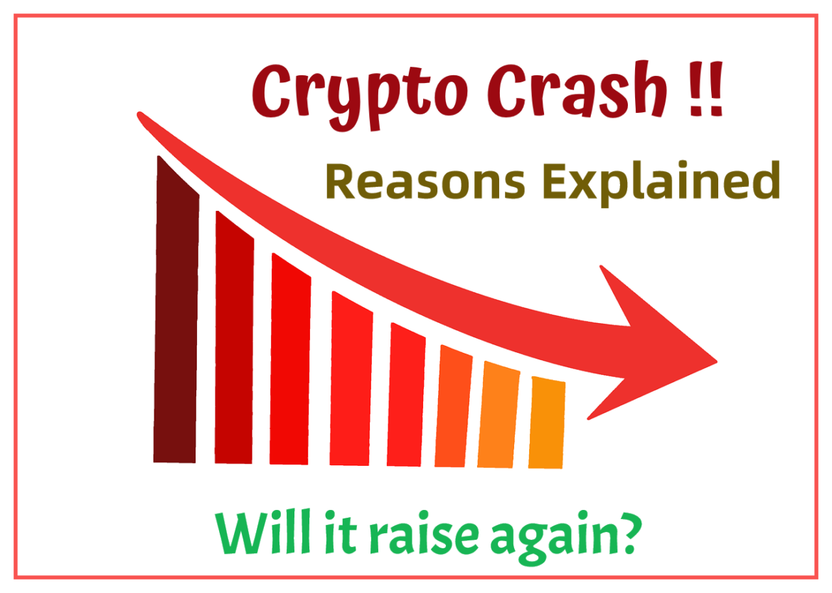 Is Crypto Ever Going to Rise Again?