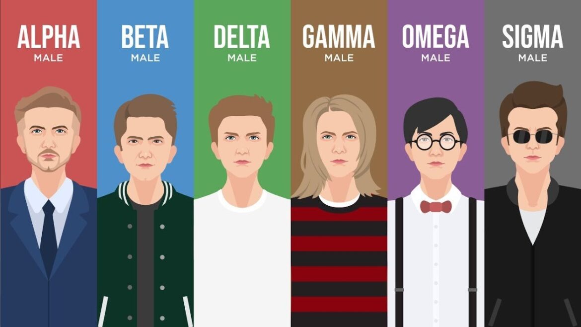 Six Male Personalities of Modern Men Explained: Which One Are You?