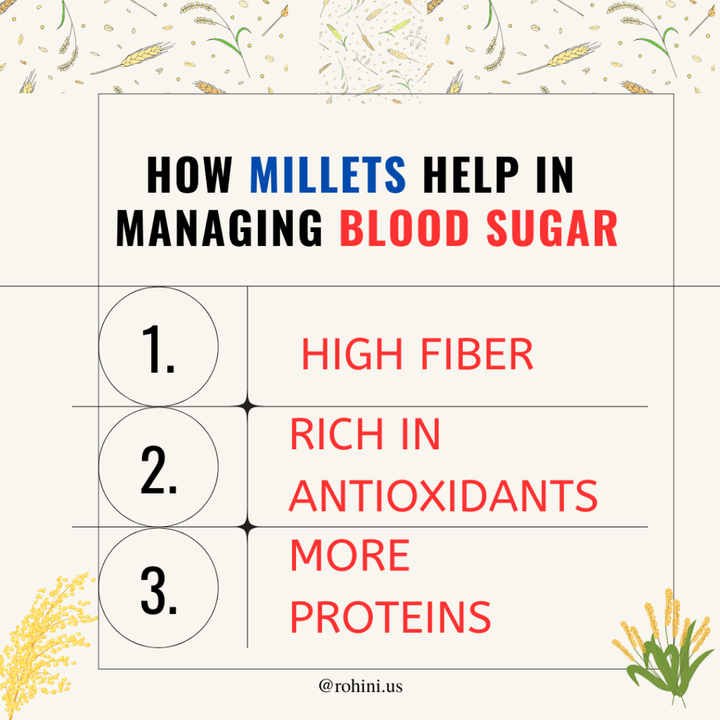 Millets control Blood sugar