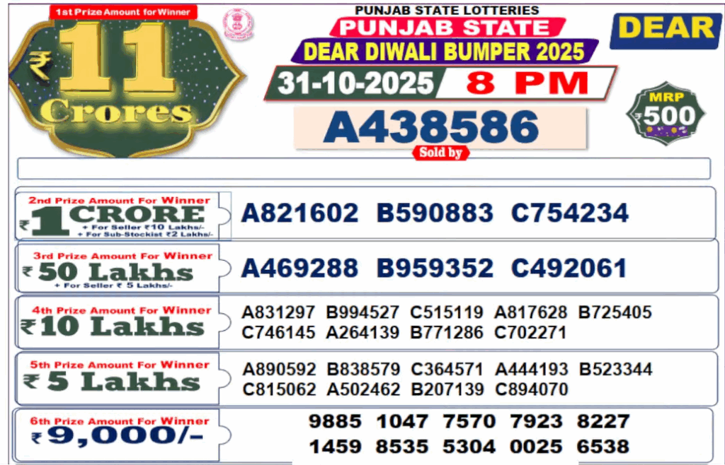 Punjab State Diwali bumber lottery results 2025