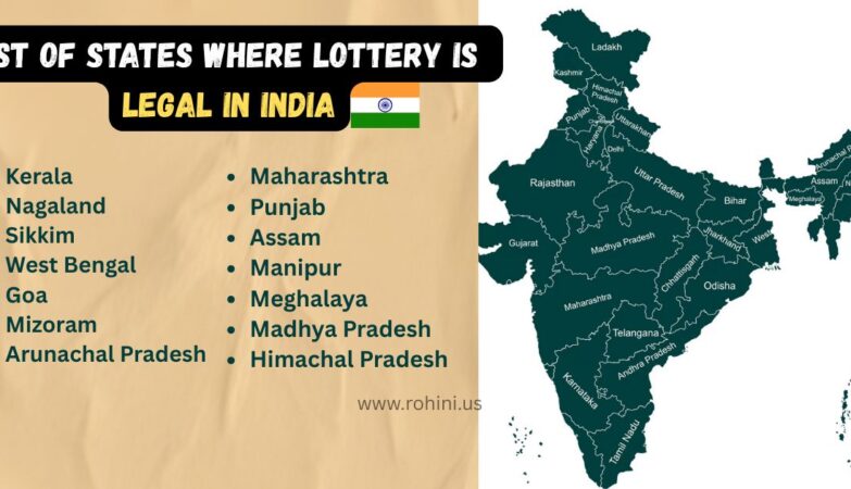 List of states lottery legal in India