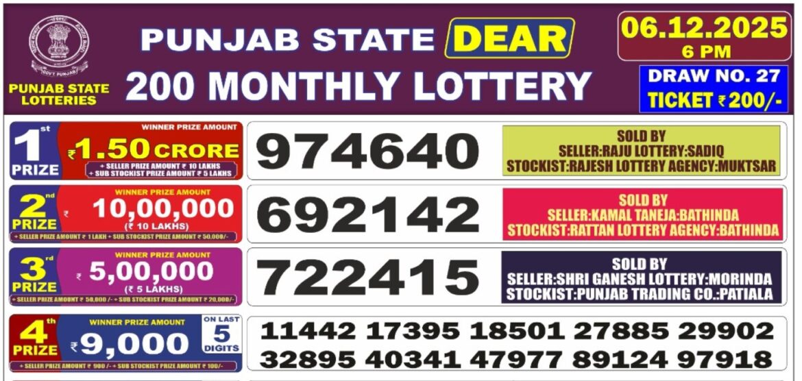 Punjab Monthly Lottery Dear 200 Results