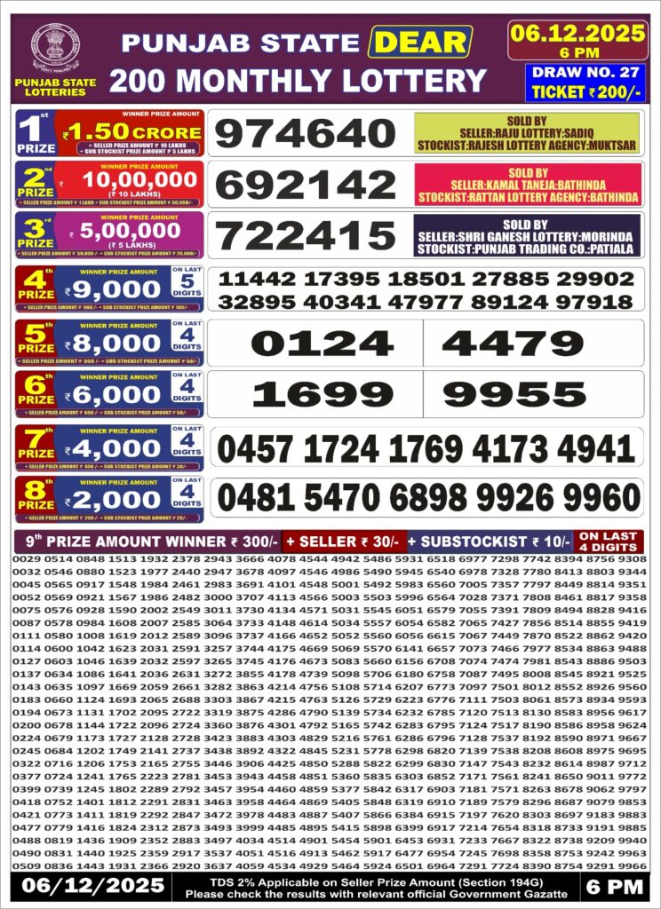 Punjab Dear 200 Monthly Lottery Result Dec 6