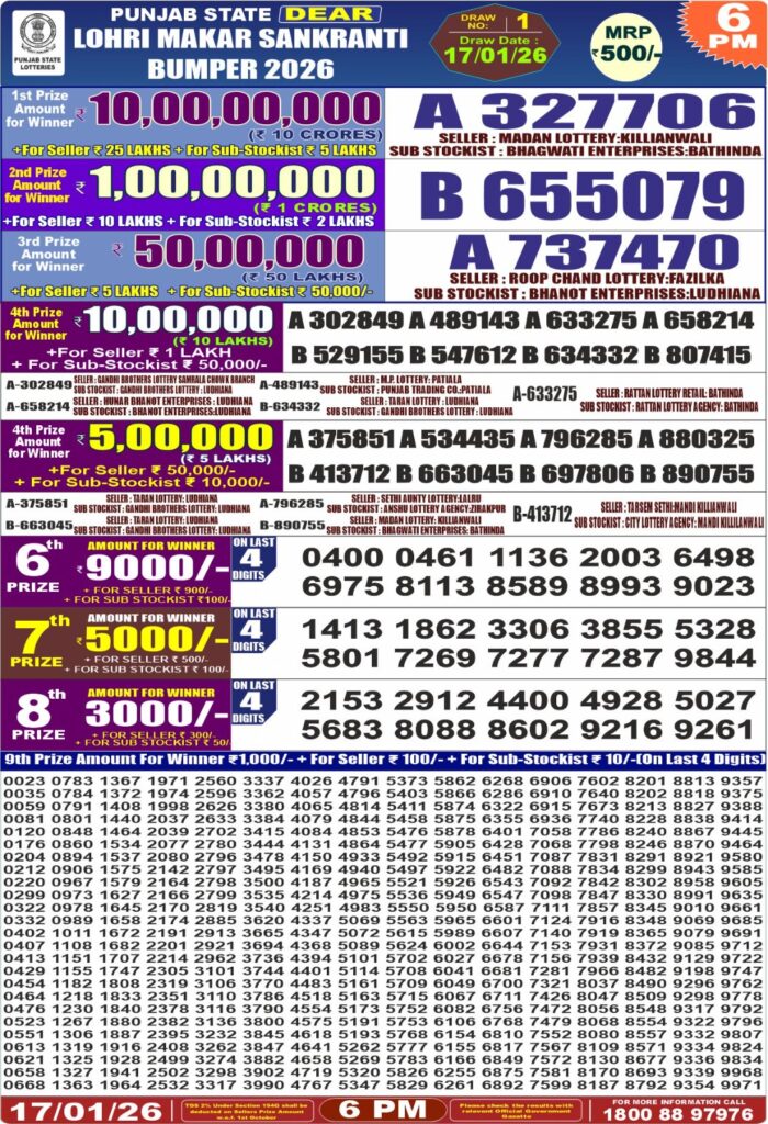 Punjab Lohri Makar Sankranti Bumper lottery results