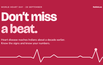 World Heart day 2026 Stats