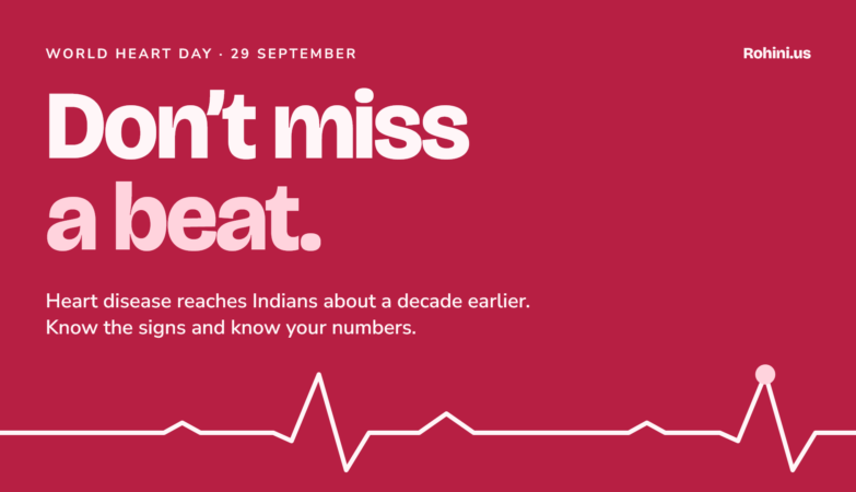 World Heart day 2026 Stats